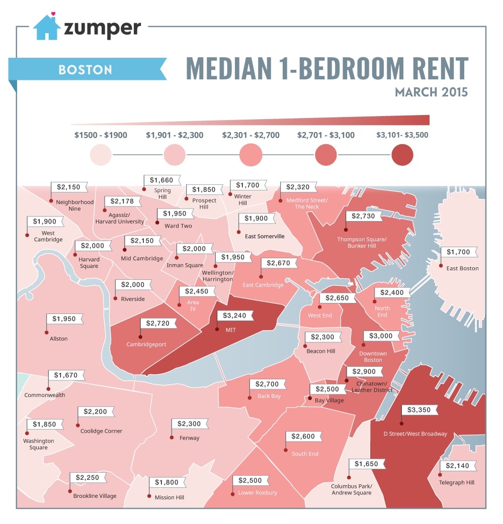 See How Much Boston Spent On Rent This March