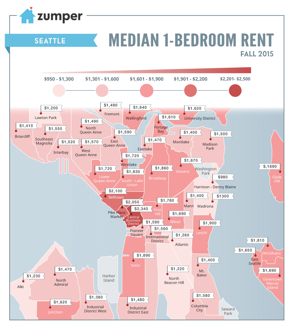 See The Cheapest And Most Expensive Seattle Neighborhoods For Renters