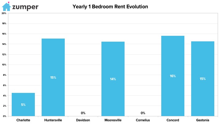 Slide06
